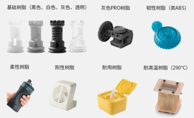 國產Form 3系列3D打印機實力解析 性能、材料與市場競爭力